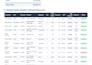 do excel data entry